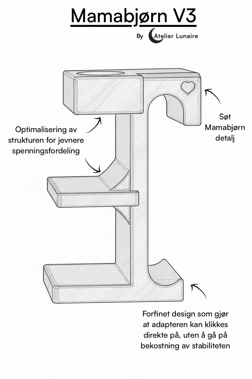 Mamabjørn tripp trapp stol adapter til Stokke babysett